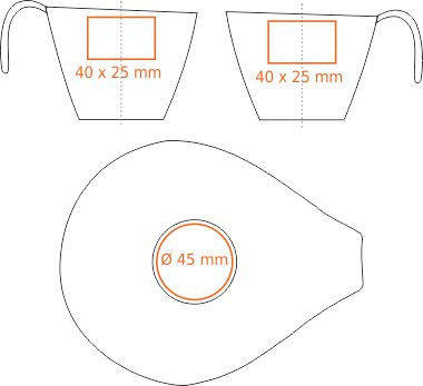 Standard imprint areas