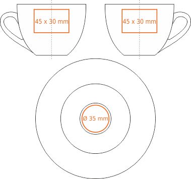 Standard imprint areas
