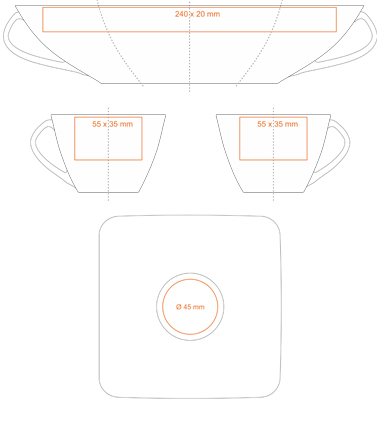 Standard imprint areas