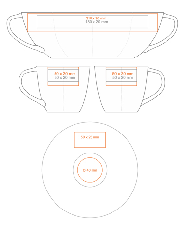 Standard imprint areas