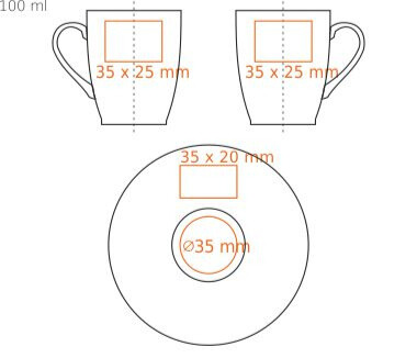 Standard imprint areas