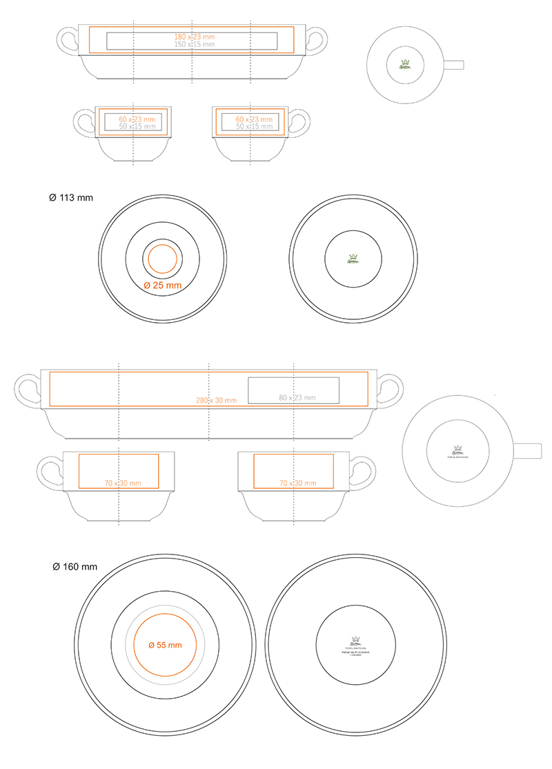 Standard imprint areas