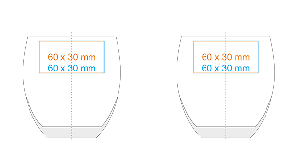 Standard imprint areas