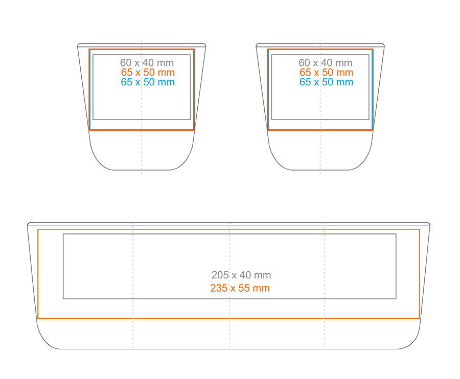 Standard imprint areas