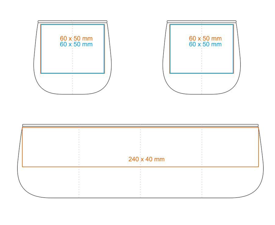 Standard imprint areas