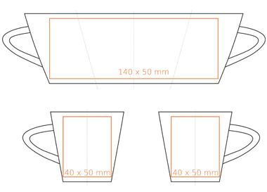 Standard imprint areas