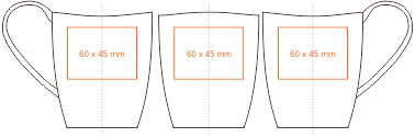 Standard imprint areas