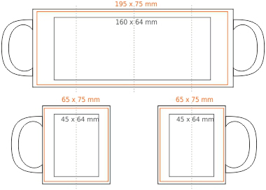 Standard imprint areas