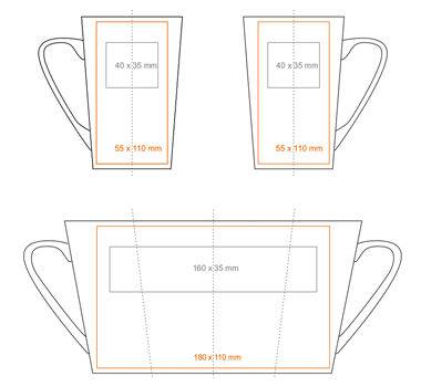 Standard imprint areas