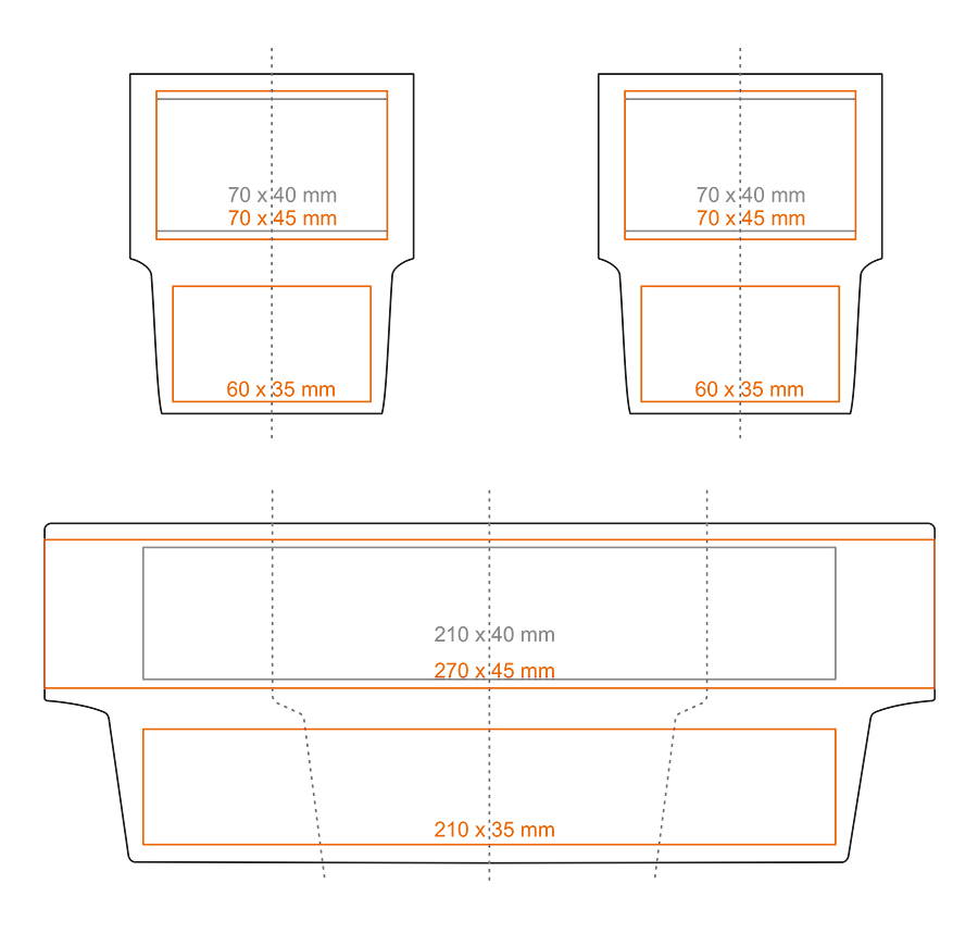 Standard imprint areas