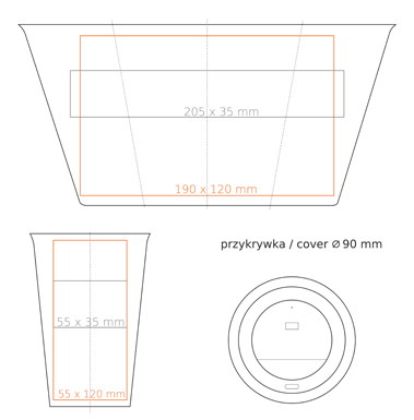 Standard imprint areas