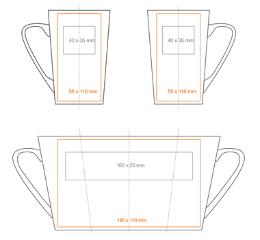 Standard imprint areas