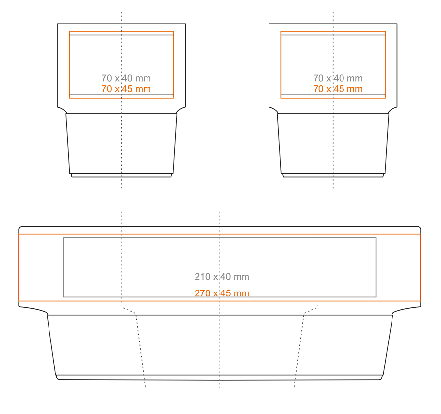 Standard imprint areas