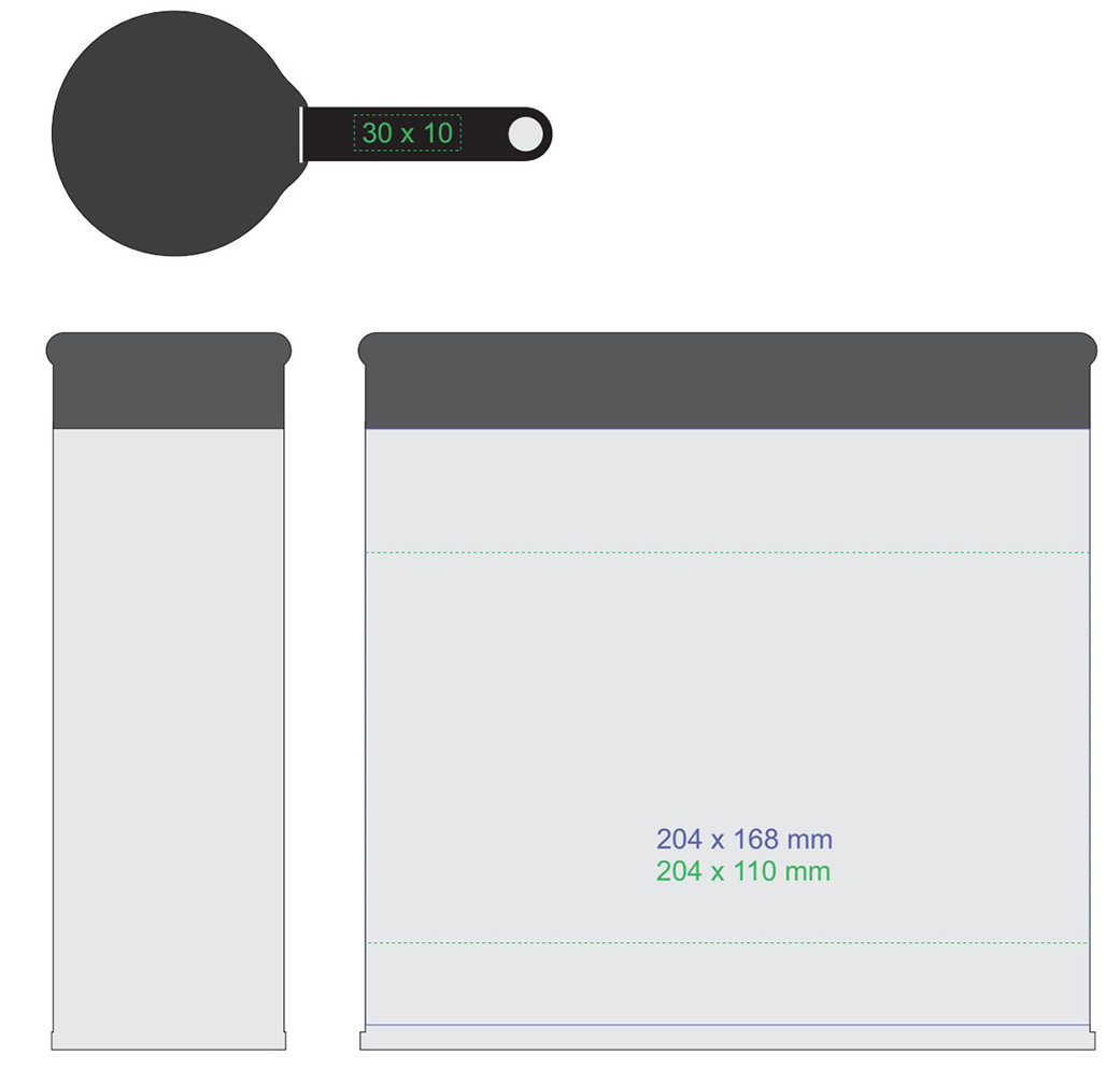 Standard imprint areas