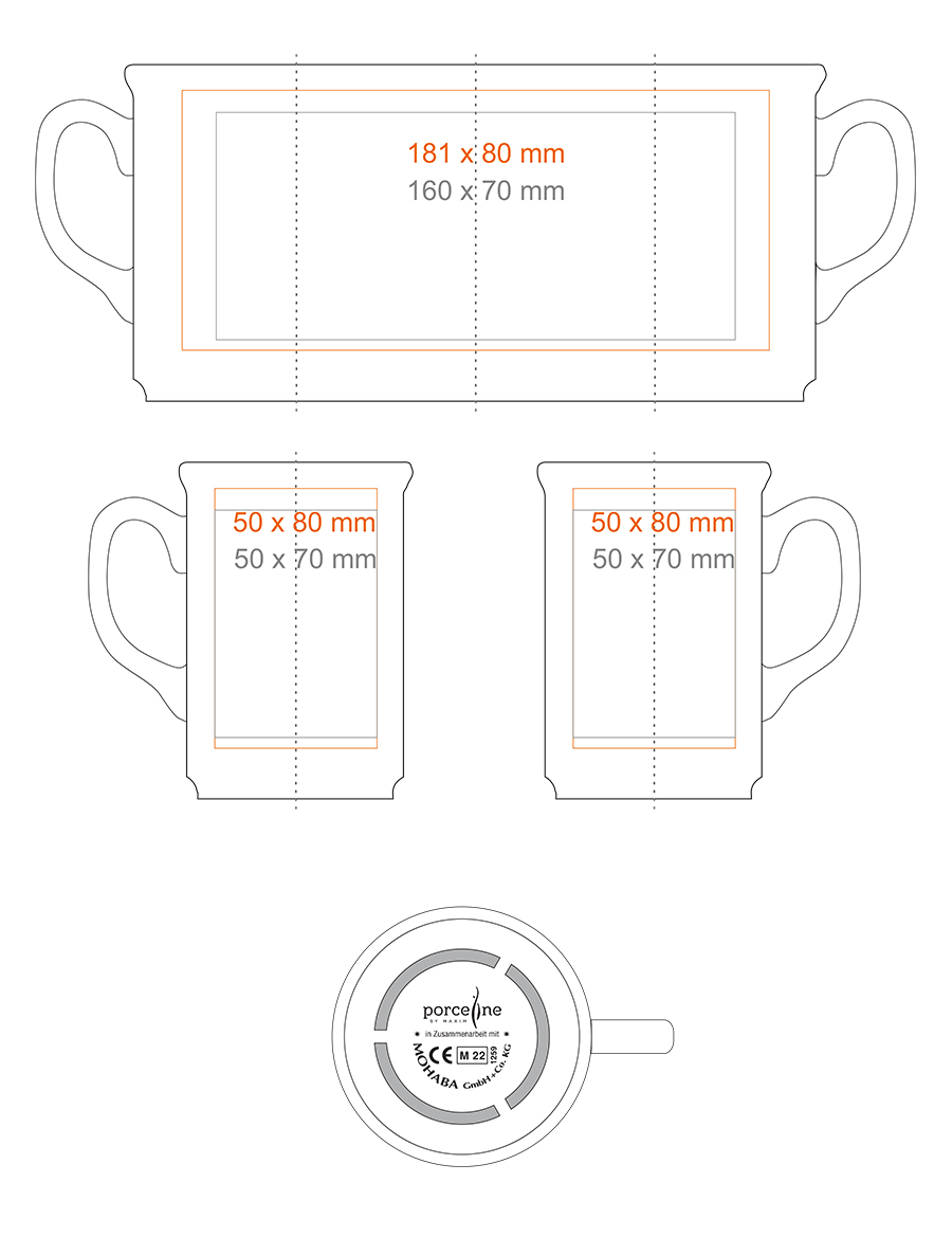 Standard imprint areas