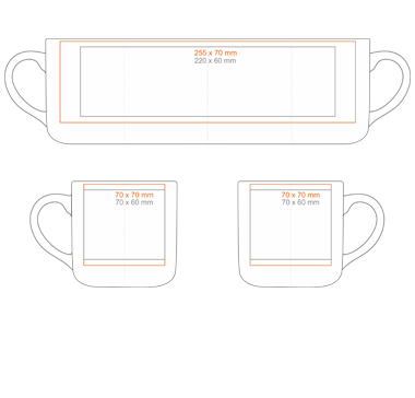 Standard imprint areas