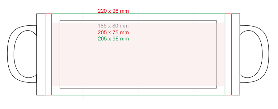 Standard imprint areas