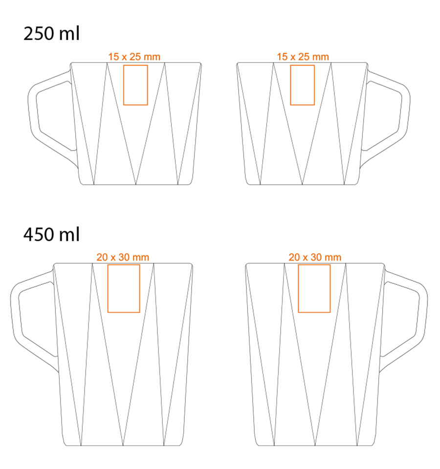 Standard imprint areas