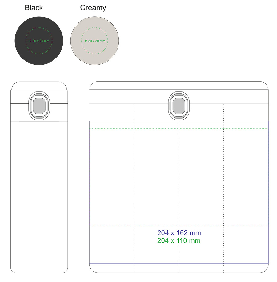 Standard imprint areas