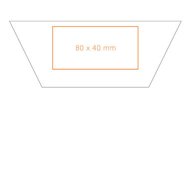 Standard imprint areas